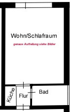 Grundriss der Wohnung